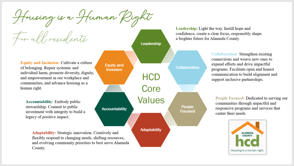 Housing & Community Development (HCD) Core Values